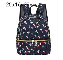 Load image into Gallery viewer, USB Interface Baby Nappy Bag Mommy Maternity Shoulders Backpack Designer Diaper Nursing Bag With Thermal Insulated Bottle Pocket
